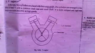 Cylinder arrangement (TYPES)