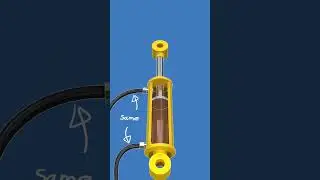 Hydraulic Cylinders Push Harder Than They Pull
