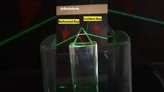 Refraction of light through prism | Refraction of light 