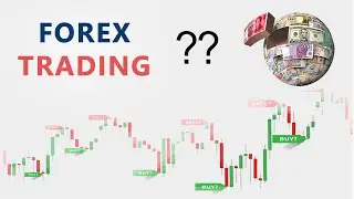 What Is Forex Trading | How It Works | Hindi