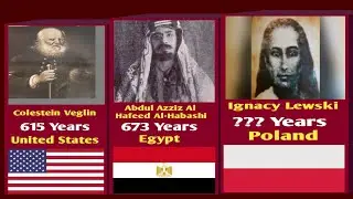 Oldest People In The World | Comparison |