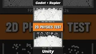Godot + Rapier2D vs Unity: Physics