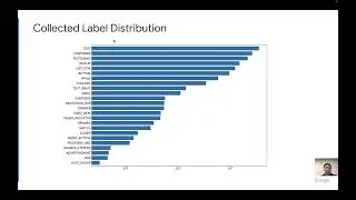 Learning to Denoise Raw Mobile UI Layouts for Improving Datasets at Scale