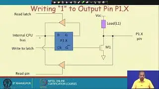 8051 Microcontroller(Contd.)1 #ch19sp #swayamprabha