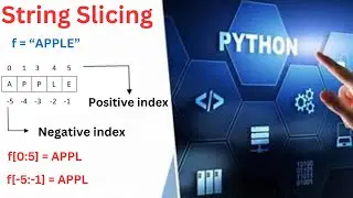 String slicing in python | method of  reversing the string by string slicing | Coding through Visual