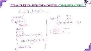 Fibonacci Series Tabulation Method | Dynamic Programming | Lec 58 | Design & Analysis of Algorithm