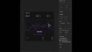 Responsive Line Chart Component in Figma