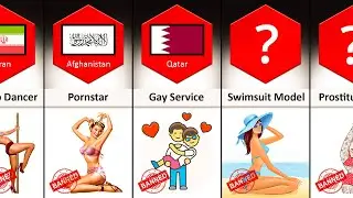 Banned Jobs From Different Countries