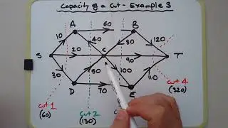 How to find the flow capacity of a cut in a network (example 3)
