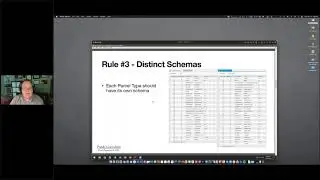 The Ten Rules of Parcel Mapping in the Parcel Fabric   Frank Conkling