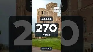 5 Universities With the MOST Olympic Medalist Students and Alumni