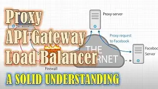 Proxy, Reverse Proxy, Load Balancer and API Gateway in simple plain english