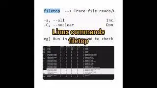 Linux commands for beginners | Linux debug cmd | filetop Linux command | Linux command 
