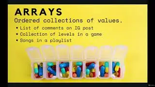 Capture Collections of Data with Arrays: Creating Arrays--The Modern JavaScript Bootcamp