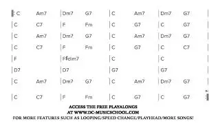 Gypsy Jazz / Manouche - Swing Guitars 200bpm  (Play along / Backing Track )