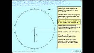 Radar Plotting - Rendezvous - RV Station Keeping