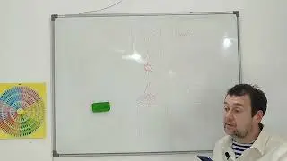 Земля и Небо - Человек!