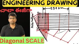engineering drawing btech 1st year basic imp question|#drawing #btech_drawing