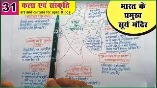 art and culture for upsc and pcs | भारत के प्रमुख सूर्य मंदिर | art and culture by krishna sir