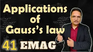 Applications of Gauss's Law: Electric Field due to Point Charge and Line Charge