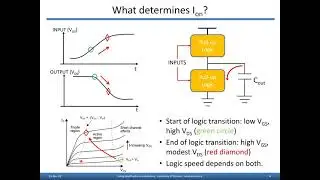 FinFET Technologies for Analog Design