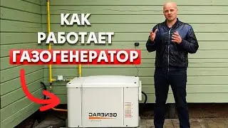 Газогенератор для дома | Газовый генератор как вариант альтернативного источника питания