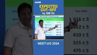 NEET 2024 Expected Cutoff by 