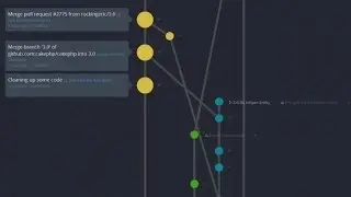 Tutoriel git : Git Workflow