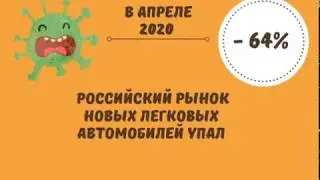 Рынок Москвы апрель 2020 АВТОСТАТ