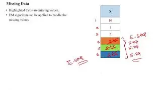 04 Fill Missing Values using Expectation-Maximization (EM) Algorithm