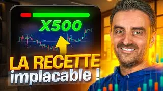 BIEN GERER SON RISQUE EN TRADING CRYPTO ! [ FORMATION GRATUITE ]