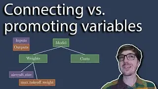Basics of connecting vs. promoting variables