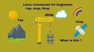 Linux command for beginners | Linux [top] [atop] and [htop] commands | Hands on experience in Linux