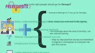 2.Complete DEVOPS with Docker, Jenkins, GIT, Vagrant and Maven