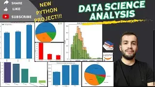 Data Science Project 🚀-  Analysis of Data Science Dataset using Python🐍🔍