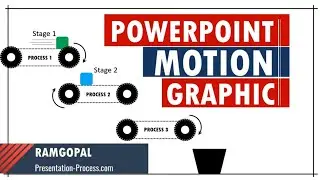 PowerPoint Animation Tutorial Motion Graphic | Step by Step Process Diagram