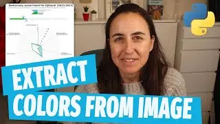 Extract colors from an element in your visualization for re-use | Extract colors with Python