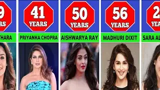 Real age of Bollywood actress 2023 | Bollywood actress real age 2023
