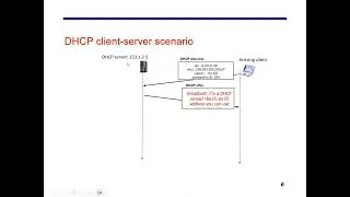 DHCP and DNS Attack and Defense- Part 1