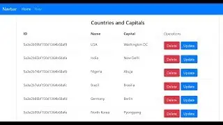 MEAN CRUD-App  with Angular 4.3/5 #-7 create Operation