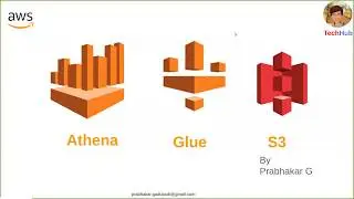 AWS Athena + Glue + S3 | Setup | Operations