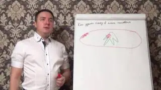 Как узнать сглаз в поле человека