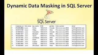 Dynamic Data Masking in SQL server | Security feature in SQL server 2016 | Ms SQL