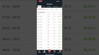 10 OCAK 2022 NBA KUPON tahminleri!!!  Bugün 2.44 orandan kazandık!!!