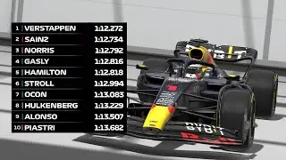 Can I Beat Pole In Spain? | Assetto Corsa | Red Bull