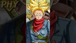 Will PHY Trunks Be A Good EZA?!
