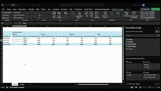 Como crear una table pivote, aplicar formatos a las columnas y realizar diferentes operaciones matem