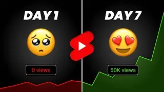 I Posted Faceless Youtube Shorts for 7 Days (Results)