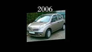 Evolution Of Nissan Micra (1982-2023) 