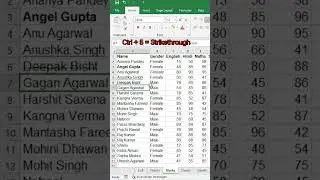 Excel Shortcut Keys 